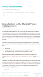 Mobile Screenshot of musicalmaths.com